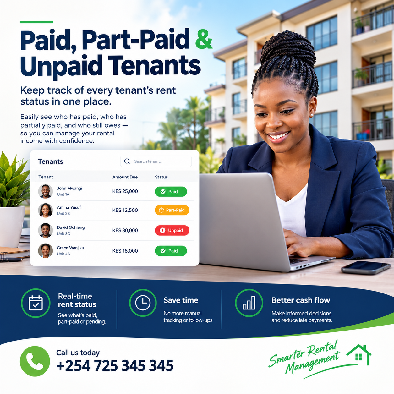 Paid part-paid unpaid tenants